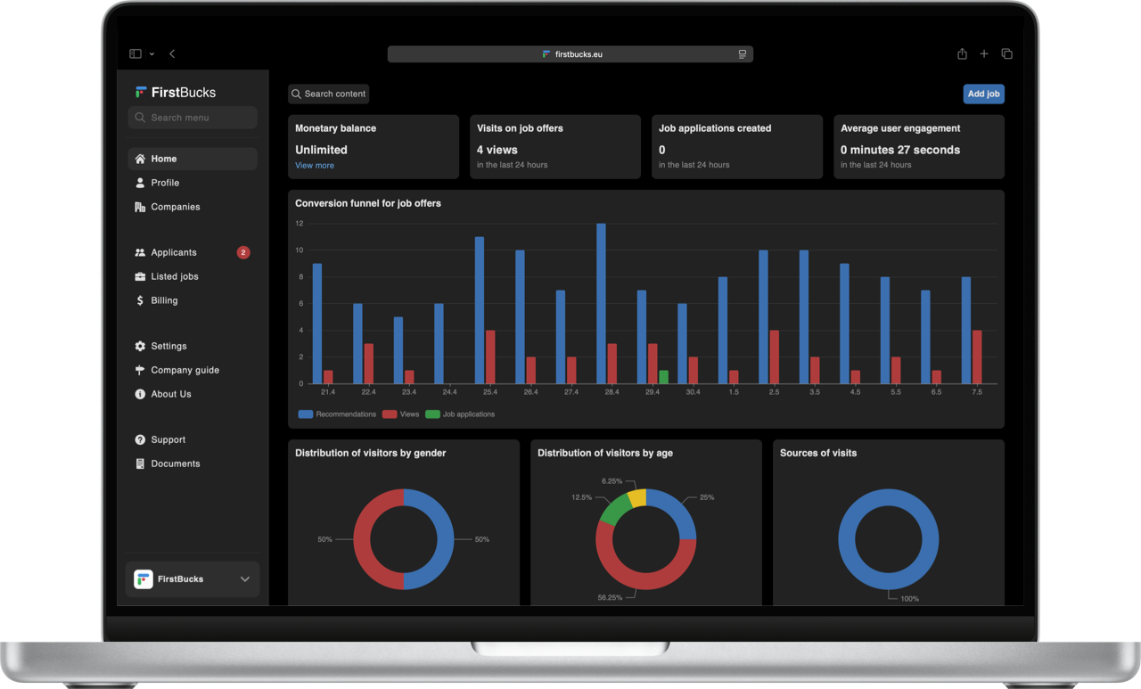 Company profile mock